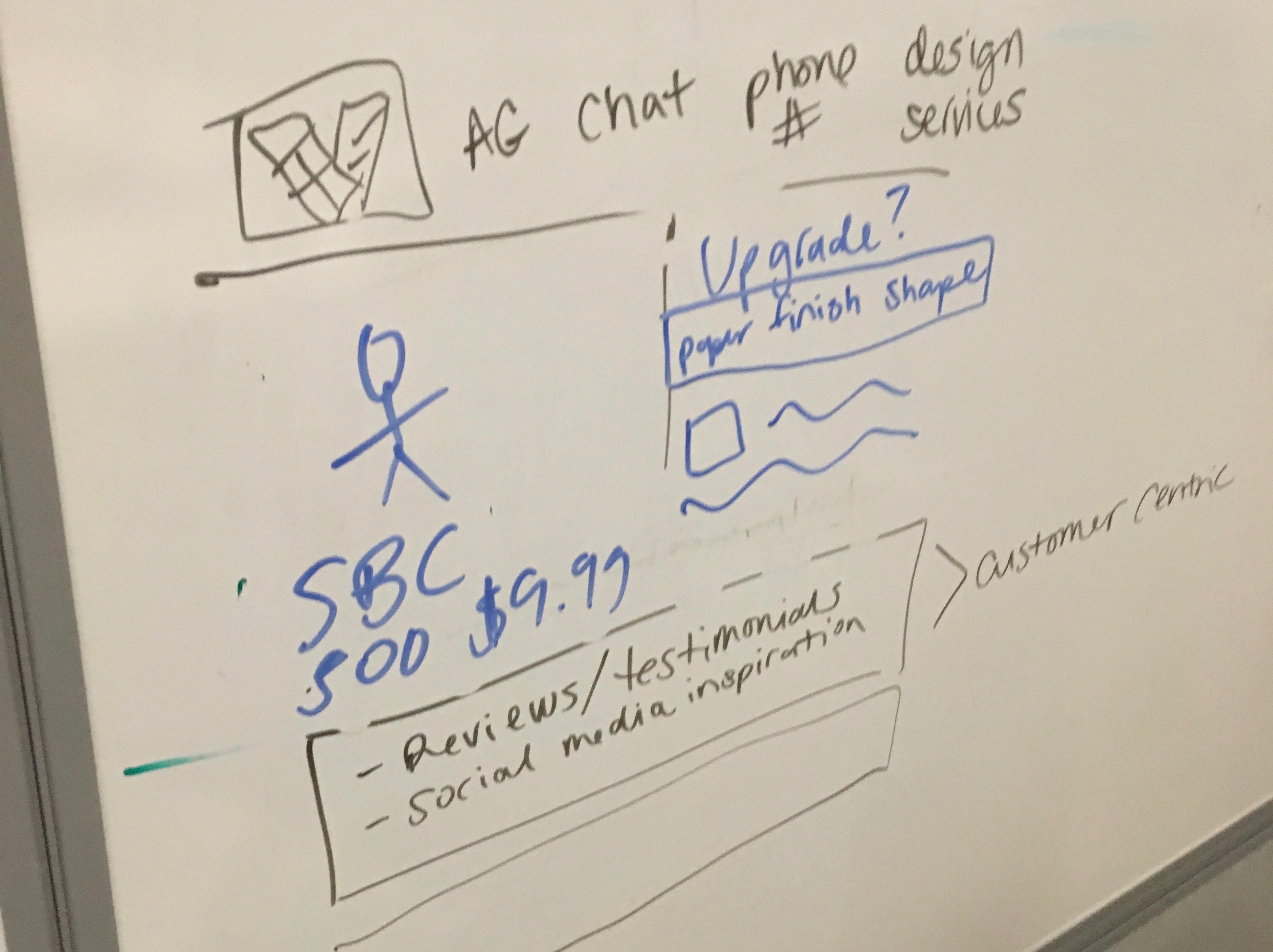 Low Fidelity Mockups